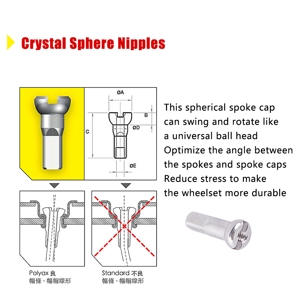 SAPIM 15G messing spaaknippels - Spoke Nipple Brass recensie en prijs